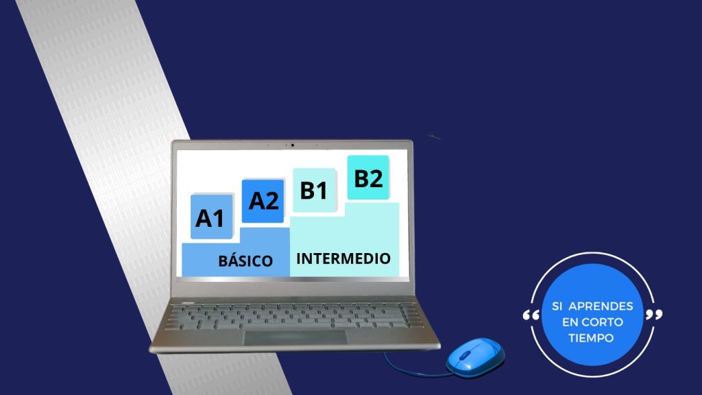 Acreditación inglés B1 - También te nivelamos para A1, A2, B1 y B2.